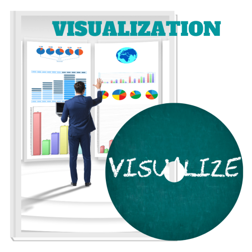 100% Free to Download Video Course with Master Resell Rights “Power Of Visualization” to help you Learn steps for making millions of dollars