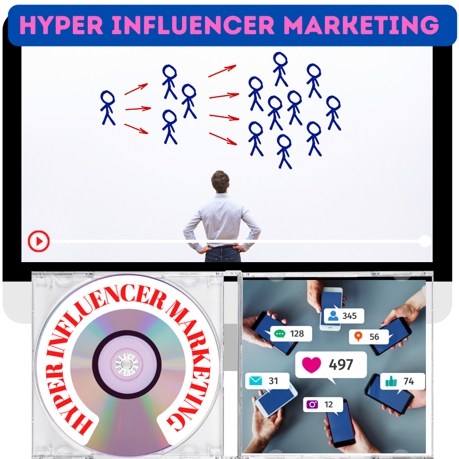 You are currently viewing How to earn money from Hyper Influencer Marketing