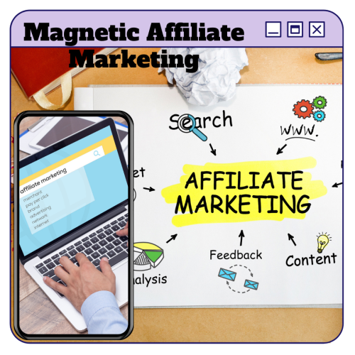 100% Free toDownload Video Course “Magnetic Affiliate Marketing” with Master Resell Rights is made to help you  make all of your dreams come true and build a profitable online business