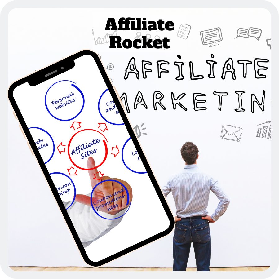 You are currently viewing Earn Daily 10k With Affiliate Rocket
