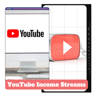 Read more about the article Make Money Online From YouTube Income Streams