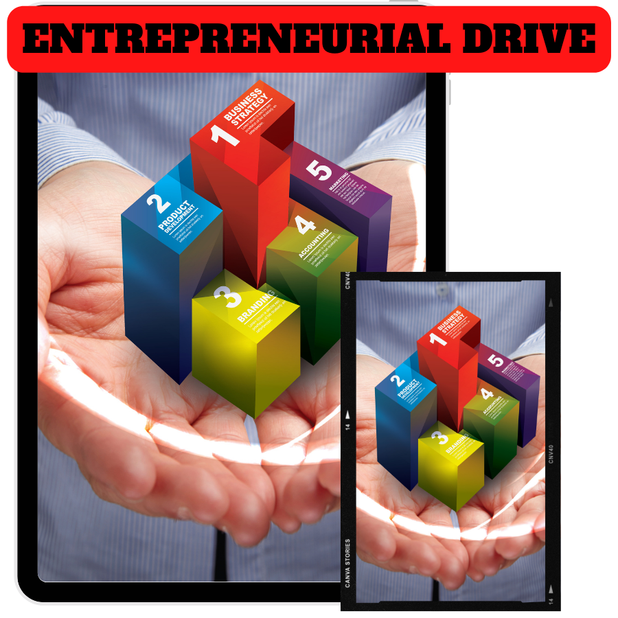 You are currently viewing 100% Free Real Video Course with Master Resell Rights “Entrepreneurial Drive”. Make Money from your own internet university working for a part-time and is a work from home